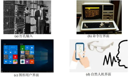 從計(jì)算機(jī)圖形學(xué)視角看元宇宙發(fā)展 軟硬件技術(shù)的演進(jìn)與突破